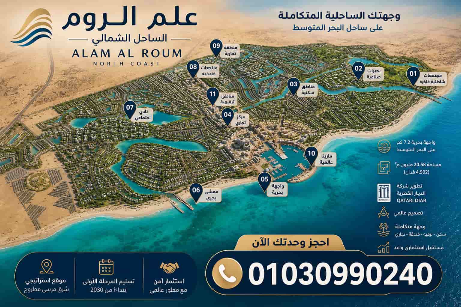Alam Al Roum North Coast