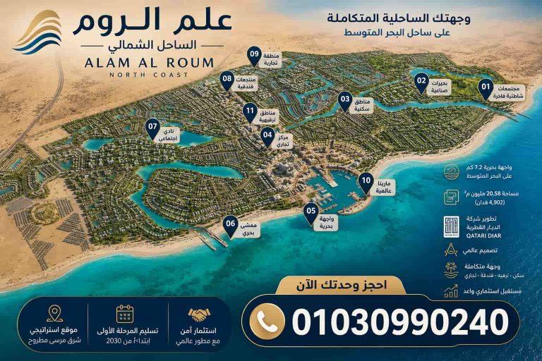 علم الروم الساحل الشمالي Alam Al Roum North Coast