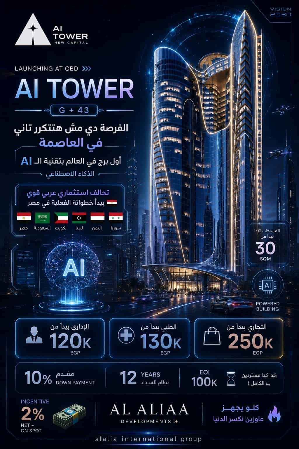 ايه اى تاور العاصمة الإدارية | AI Tower New Capital