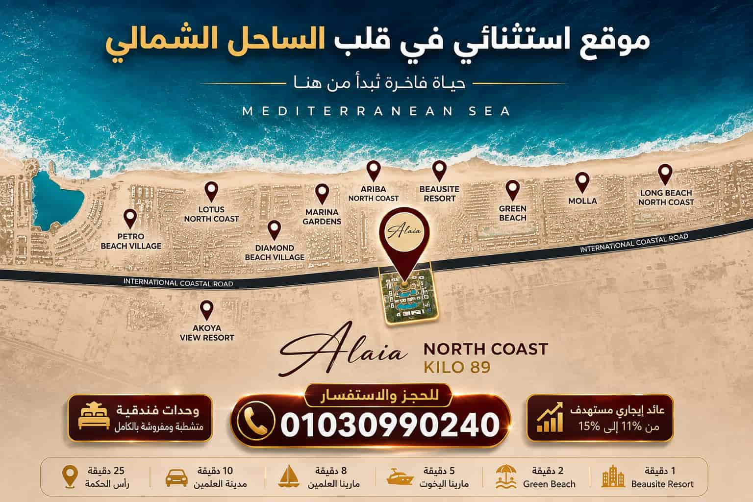 موقع الايا الساحل الشمالي Alaia North Coast